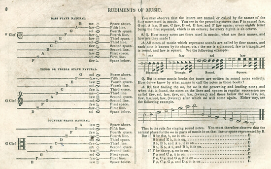 Sacred Harp "Rudiments" from 1911 edition of the Original Sacred Harp. Image courtesy of Emory University Pitts Theology Library. Sacred Harp "Rudiments" from 1911 edition of the Original Sacred Harp. Image courtesy of Emory University Pitts Theology Library.