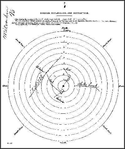 United States Post Office Diagram, Metompkin, Va. 1915. United States Post Office Diagram, Metompkin, Va. 1915.
