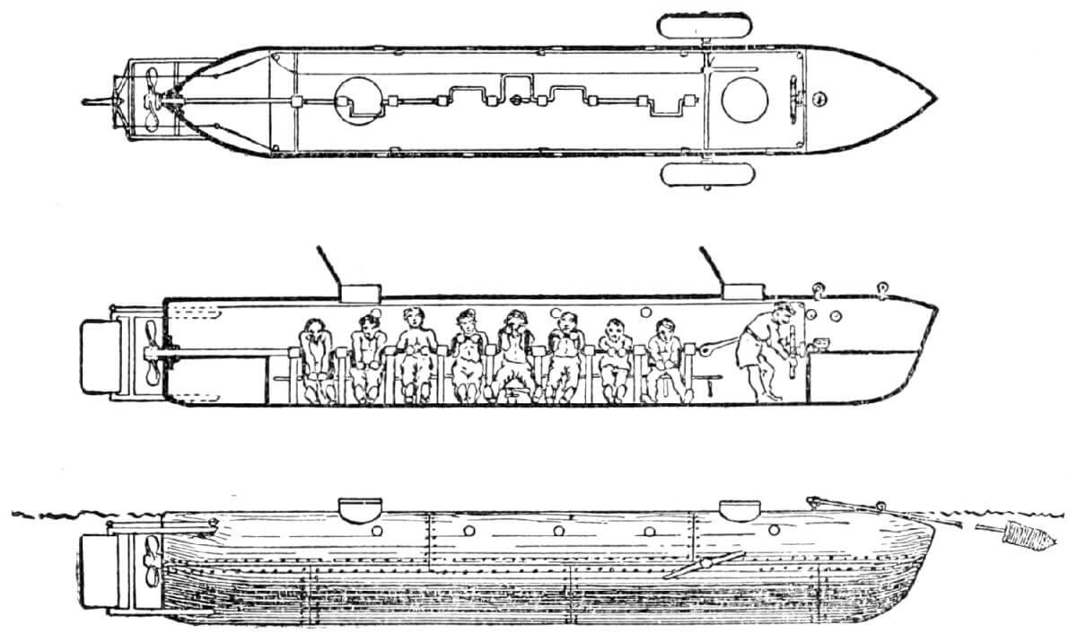 Confederate submarine which sank the Housatonic, ca. 1900. Schematic by unknown creator. Originally published in The Popular Science Monthly vol. 58 (McClure, Phillips and Company, ca. 1900). Courtesy of Wikimedia Commons. Image is in public domain.