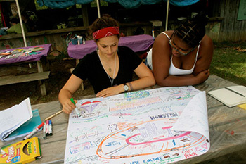 Adina Hemley-Bronstein and Elandria Williams mapping community, STAY Summer Institute, High Rocks Camp, Hillsboro, West Virginia, Summer 2012. Photograph courtesy of the STAY Project. Adina Hemley-Bronstein and Elandria Williams mapping community, STAY Summer Institute, High Rocks Camp, Hillsboro, West Virginia, Summer 2012. Photograph courtesy of the STAY Project.