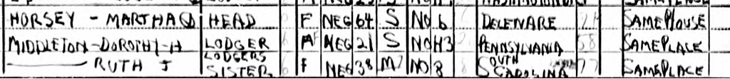 1940 Census Record showing Dorothy and Ruth Middleton, lodgers in Philadelphia, PA. Public record provided by the author. 1940 Census Record showing Dorothy and Ruth Middleton, lodgers in Philadelphia, PA. Public record provided by the author.